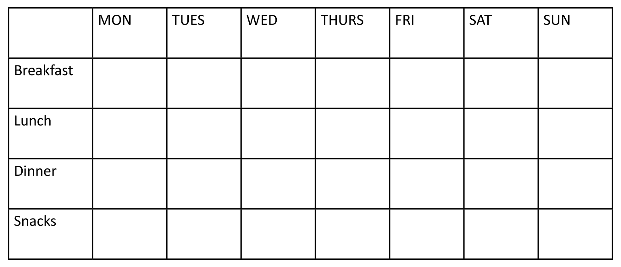 Meal Planning Chart For The Week