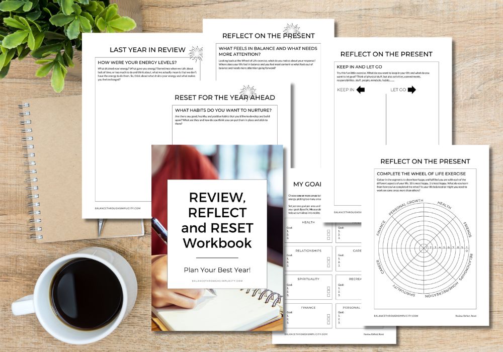 Review Reflect Reset Workbook